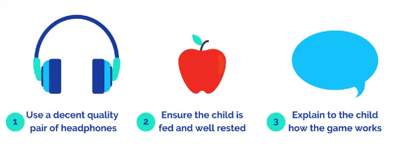 Before testing checklist graphic
