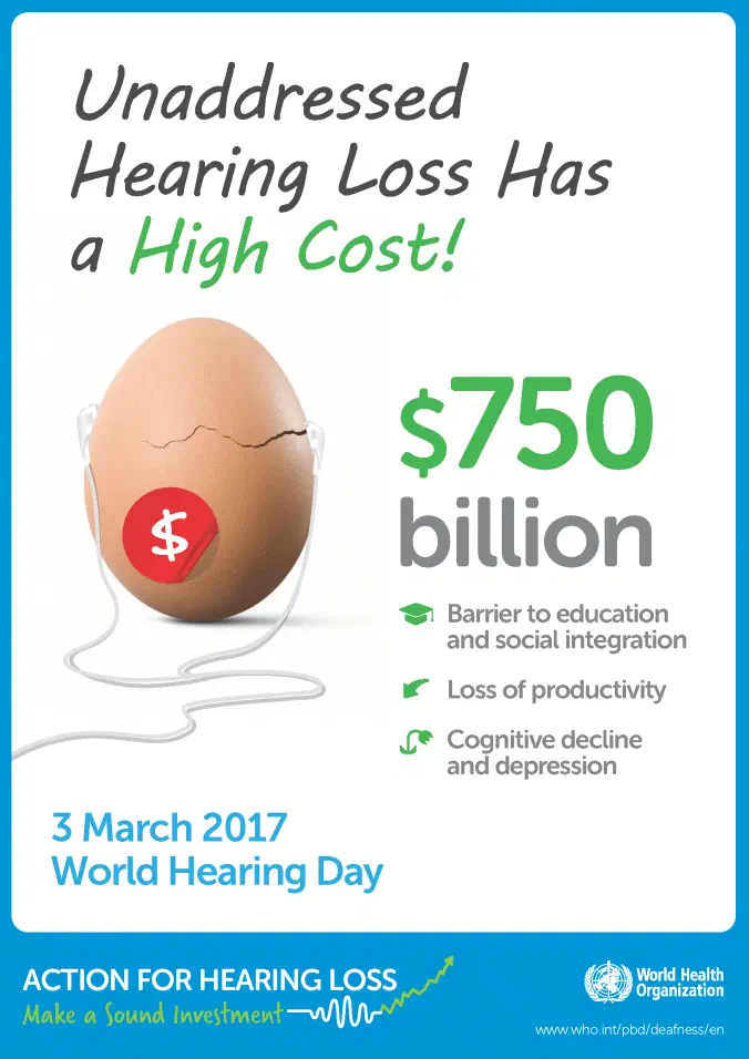 World Hearing Day Infographic campaign by the World Health Organization.